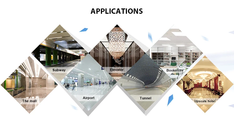 LGP application LGP application